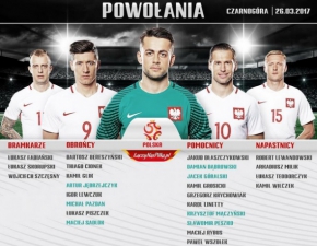 Czarnogra - Polska w pikarskich eliminacjach M 2018! Mecz w Podgoricy ju w niedziel! 
