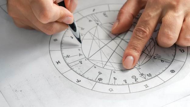 RMF Extra: Co mówi o Tobie dzień urodzenia? Sprawdź!