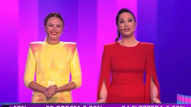 RMF Extra: Eurowizja 2024. Wypłynęły wyniki głosowania widzów. Wpadka we włoskiej TV?