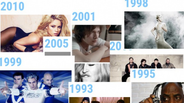 RMF Extra: Przebój Roku RMF FM 1991-2016!