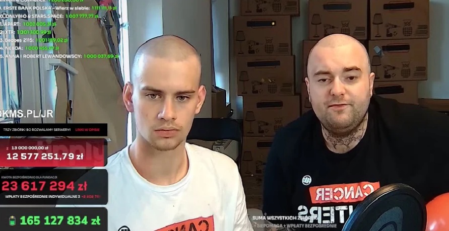 Łatwogang i Bedoes wydali oświadczenie po zbiórce. Zwrócili się z prośbą