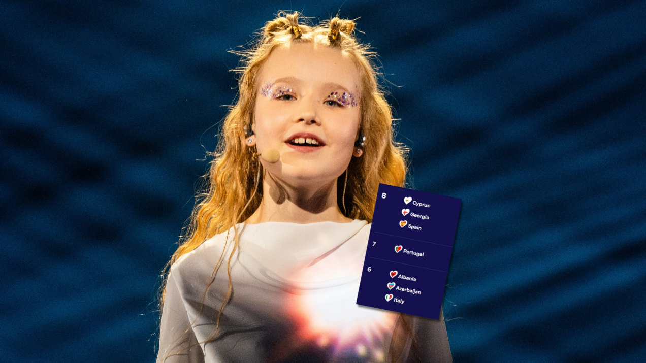 Eurowizja Junior 2025. Kto głosował na Polskę? Z tych państw dostaliśmy punkty